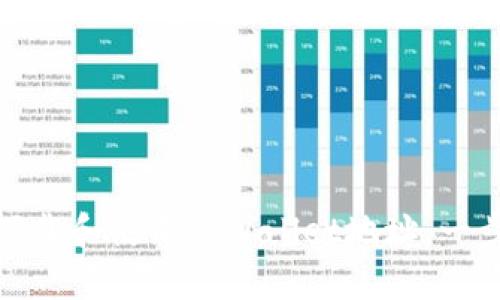 : 如何下载和使用tpWallet地址：一步步指南