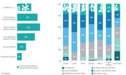 注意：我无法访问互联网或特定网站，因此无法提供关于“ice冰币官网”的最新信息。以下是一个和结构内容示例，围绕“ice冰币”这一主题展开。

 

ICE冰币：数字货币的未来与投资机会分析
