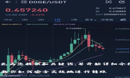 注意：由于生成的内容较多，这里我将首先为您提供和关键词，并开始详细介绍的第一部分，您可以根据需要继续扩展

Pig提币到tpWallet的详细指南：一步步教你如何安全高效地进行转账