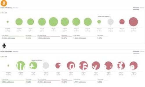 如何在欧意tpWallet上买入OKFly币：详细指南与实用建议