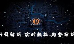 ETH币交易行情解析：实时数据、趋势分析与投资
