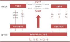 冷钱包默认授权的全面解析与使用技巧