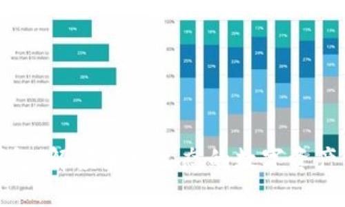 tp波场钱包：解读波场生态的数字资产管理工具