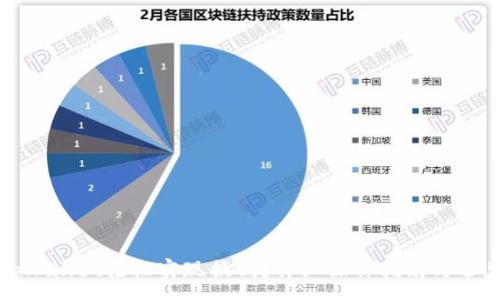 :
如何使用tpWallet轻松实现换钱？详细操作指南与常见问题解答