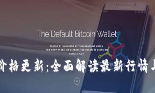 tpWallet价格更新：全面解读最新行情与投资策略