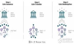如何安全地从以太坊冷钱包提现：全面指南