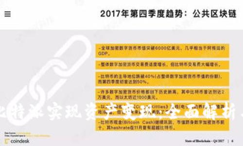 如何利用比特派实现资产变现：全面解析与实用指南