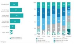 如何下载和设置华为手机钱包门禁卡：详细教程