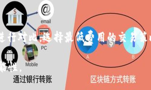   tpWallet测试版下载：未来数字资产管理的优质选择 / 

 guanjianci tpWallet, 数字资产, 钱包应用 /guanjianci 

 在数字资产日益普及的今天，找到一个安全、高效的数字钱包变得至关重要。tpWallet测试版的下载为用户提供了一个全新的机会，让他们能够率先体验这款近年来备受关注的数字钱包应用。该应用不仅支持多种主流数字货币，还提供了安全的存储和交易环境，更加符合现代用户对便捷性和安全性的双重需求。本文将为你深入解析tpWallet的亮点、用户体验、下载步骤以及常见问题解答，助你掌握这一数字资产管理工具。

tpWallet的特点与优势
tpWallet是一款集安全、便捷和多功能于一体的数字钱包应用，其主要特点与优势如下：

1. **安全性**：tpWallet采用了先进的加密技术，全力保护用户的数字资产和个人信息。钱包私钥不会上传到服务器，确保证书安全，用户可以完全控制自己的资产。

2. **多币种支持**：该钱包支持多种主流数字货币，包括比特币、以太坊、莱特币等，用户可以在同一个平台上管理不同的资产，简化管理流程。

3. **用户友好的界面**：tpWallet的界面设计，用户易于上手，不论是新手还是资深交易员都能轻松使用。

4. **高效的交易体验**：交易速度快，支持多种交易方式，用户可以快速进行买卖操作，抢抓市场机遇。

5. **社区化功能**：tpWallet不仅是一个钱包应用，还是一个数字货币社区平台，用户可以在应用中与其他用户进行交流，获取实时的市场信息和投资建议。

如何下载tpWallet测试版
为了帮助用户顺利下载tpWallet测试版，以下是详细的步骤指南：

1. **访问官方网站**：首先，访问tpWallet的官方网站，确保下载源的安全性。通过官方渠道下载应用可以避免病毒和恶意软件的威胁。

2. **选择下载链接**：在网站首页，找到下载专区，点击进入。在这里，你会看到适合不同平台（如iOS、Android等）的下载链接。

3. **确认版本**：确保选择的是“测试版”链接。测试版通常带有新功能和改进，但可能存在一些不稳定因素，所以使用时需谨慎。

4. **安装应用**：下载完成后，打开文件进行安装。根据手机或者电脑的具体提示跟随步骤完成安装。

5. **注册与登录**：安装完成后，打开应用，根据提示进行注册或者直接登录。如果你是新用户，需要创建新的账户，并妥善保管助记词和私钥。

tpWallet的用户体验评测
用户体验是一个应用成功的关键。以下是用户在使用tpWallet过程中的一些反馈。

1. **操作流畅性**：大多数用户反映，tpWallet的操作非常顺畅，界面设计简洁，功能分布清晰。用户在进行充币和提币时都能快速找到所需操作，并且系统响应及时。

2. **安全感**：由于采用了多重安全措施，用户在管理资产时对安全性有较高的信任感。很多用户提到，他们对于资金的安全感与之前使用其它交易平台有显著提升。

3. **社区互动性**：tpWallet为用户提供了社区交流的平台，很多用户表示，能够与其他投资者进行讨论，分享经验，提高了他们的投资知识和信心。

4. **技术支持**：tpWallet的客服支持也得到了用户的高度评价，快速响应的销售支持和专业的技术服务解决了用户遇到的各种问题。

5. **教程与学习资源**：tpWallet在应用内提供了丰富的使用教程和数字货币市场的最新动态，让新用户能够更快了解和适应数字资产的投资环境。

tpWallet的常见问题解答
1. **tpWallet支持哪些数字货币？**
tpWallet在市面上支持多种主流数字货币，包括但不限于：
ul
li比特币 (BTC)/li
li以太坊 (ETH)/li
li莱特币 (LTC)/li
li瑞波币 (XRP)/li
li币安币 (BNB)/li
/ul
用户可以在应用中轻松管理这些资产，实时查看市值和价格变化。而且，tpWallet会不断更新，后续还会逐步支持更多新兴的数字货币，以满足用户的需求。

2. **如何确保我钱包的安全？**
钱包的安全性是用户最关心的问题之一。强调以下几点，用户可以提高自己数字资产的安全性：
ul
li**备份助记词**：在注册时，系统会生成助记词，务必妥善保存，切勿分享给他人。/li
li**使用权限**：对应用的权限设置进行合理管理，避免要求不必要的权限。/li
li**两步验证**：开启双因素身份验证，提高账号的安全性。/li
li**定期更新应用**：确保使用最新版本的应用，以获取最新的安全更新与功能增强。/li
/ul

3. **如何进行资产的转账和交易？**
tpWallet提供了简单易用的资产转账和交易流程：
ol
li在主界面，选择“转账”或“交易”功能。/li
li输入接收地址以及转账金额，检查确认后执行操作。/li
li等待系统确认，只有确认资金到账后，才能完成交易。/li
/ol

4. **遇到技术问题该如何解决？**
tpWallet提供了多种途径来解决技术问题，用户可以：
ul
li访问官方网站的FAQ页面，获取常见问题的解决方案。/li
li在应用内联系客服进行咨询。/li
li查阅用户社区，查看其他用户的经验和解决方案。/li
/ul

5. **tpWallet的费用和手续费如何？**
tpWallet在使用过程中会产生一定的交易费用和网络手续费，通常这些费用依据区块链网络的动态变化，用户在交易前可以先了解相关费用。平台本身不收取额外的费用，但建议用户在不同市场进行对比，选择最低费用的交易策略。

总之，tpWallet测试版的下载为用户提供了极大的便利，掌握其使用技巧和了解行情动态将使用户在数字资产投资中走得更远。在不断变化的数字资产市场中，tpWallet将为用户展现出无限的可能性。