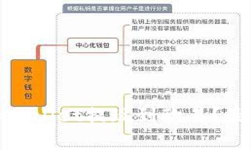 : 如何将tpWallet提现到欧易？最优通道解析
