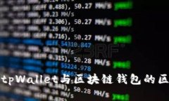 深入解析tpWallet与区块链钱包的区别与优势