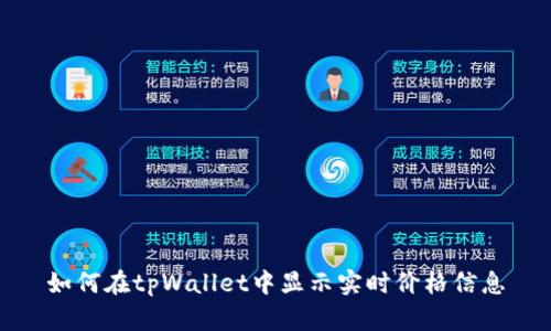 如何在tpWallet中显示实时价格信息