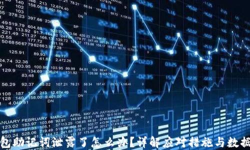 
冷钱包助记词泄露了怎么办？详解应对措施与数据安全