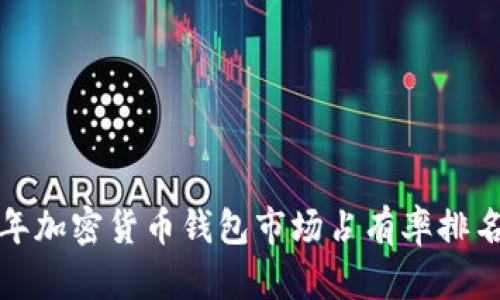  2023年加密货币钱包市场占有率排名及分析