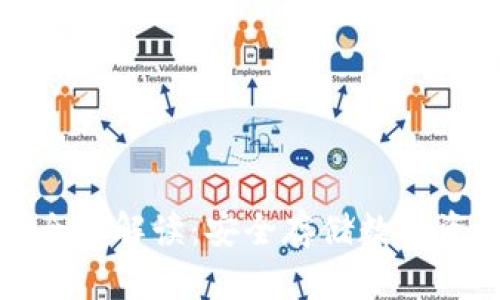 知乎冷钱包的全面解读：安全存储数字资产的最佳选择