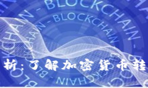 冷钱包转账时间解析：了解加密货币转账的速度与安全性