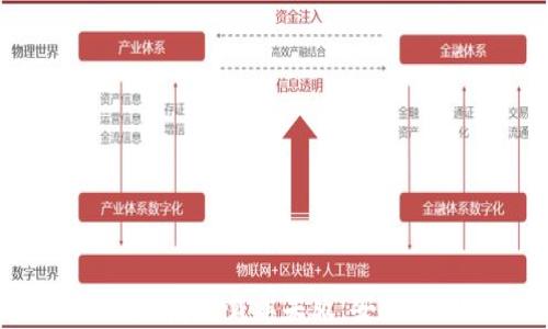 
2023年最佳虚拟钱包app下载苹果版：安全、便捷的支付解决方案