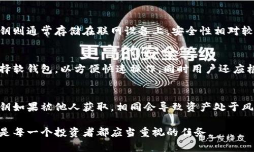 冷钱包是软钱包？揭秘数字货币安全储存方式

冷钱包,软钱包,数字货币安全/guanjianci

什么是冷钱包和软钱包？
在数字货币的世界里，钱包是至关重要的工具，因为它们用于存储和管理用户的加密资产。根据存储方式的不同，数字钱包可以大致分为冷钱包和热钱包。冷钱包（Cold Wallet）是指在离线状态下存储私钥的数字钱包，相对来说更为安全。而软钱包（Soft Wallet）是存储在计算机或移动设备上的数字钱包，通常是在线的，使用方便，但安全性相对较低。

br冷钱包通常包括硬件钱包（Hardware Wallet）、纸钱包（Paper Wallet）等。硬件钱包是一种专门的设备，用于隔离私钥，确保即使连接到互联网，攻击者也无法轻易获取密钥信息。纸钱包则是将私钥和公钥打印在纸上，这种方式理论上不会受到网络攻击的威胁。

br软钱包，包括移动钱包和桌面钱包，灵活性和便捷性高，用户可以随时访问自己的资产。软钱包相对容易使用，但因为私钥存储在接入互联网的设备中，面临着黑客攻击或者木马病毒偷取私钥的风险。

br因此，冷钱包和软钱包各有优缺点，在选择使用时，用户需要综合考虑安全性与使用便捷性的需求。

冷钱包与软钱包的安全性比较
冷钱包由于其离线保存私钥的特性，被认为是相对安全的选择。它们不直接连接到互联网，因此不容易受到黑客攻击。硬件钱包通常使用加密芯片，增强私钥的安全性。除了能够抵抗物理攻击外，许多硬件钱包还提供双因素身份验证等额外安全措施。

br相较之下，软钱包虽然提供了更为便利的用户体验，但相对缺乏安全性。尤其是移动设备和电脑常常被黑客攻击，黑客可以利用恶意软件、木马程序等多种方式获取用户的私钥和密码。在使用软钱包时，用户需要主动防范，如定期更新软件、安装安全防护工具、避免在公共网络环境下使用钱包等。

br然而，值得注意的是，软钱包并不全然没有安全措施，一些软钱包提供了备份到云端和加密安全保护的功能，这在一定程度上能够降低风险。此外，不同的软钱包也有不同的安全机制，用户在选择时需要仔细考量钱包的安全性。

如何选择适合自己的钱包类型
在选择冷钱包或软钱包时，用户需要考虑自己的使用习惯、安全需求、以及资产管理方式。对于频繁进行交易的用户来说，软钱包可能更为合适，因为它提供了更快的访问速度、容易使用的界面，并且可以方便地进行小额支付。

br然而，对于长期投资者或持有大量资产的用户，冷钱包将会是更好的选择，因为它们更为安全，能够有效避免黑客攻击导致的资产损失。同时，选择硬件钱包时，用户还应该选择知名品牌、可靠的制造商，以确保设备的安全性。

br在做出最终选择时，用户还应当了解钱包的功能设置，比如是否支持多种加密货币、是否有用户支持、是否提供备份和恢复功能等，以满足其长远的资产管理需求。

冷钱包和软钱包的使用场景
冷钱包和软钱包各自适合不同的使用场景。冷钱包，特别是硬件钱包，适合长期投资和储存大额资金的用户。这类用户一般不会频繁进行交易，因此不需要随时在线访问他们的资产。对于这类用户，使用冷钱包可以最大限度地降低资产被窃取的风险。

br相反，软钱包更适合日常交易和小额支付的用户，例如经常需要在商家购买商品、服务，或者进行小额数字货币转账的人群。软钱包能够让用户快速便捷地进行交易，更为灵活。此外，移动软钱包还特别适合那些需要在外出时随时随地处理支付事务的用户。

br需要注意的是，很多用户常常同时使用冷钱包和软钱包，以达到更好的安全性与便利性的平衡。他们可能会在软钱包中储存一小部分用于日常交易的加密资产，而将大部分资金存储在更安全的冷钱包中，以降低风险。

冷钱包与软钱包的未来发展方向
随着加密货币的迅速发展和越来越多的人投入到这一领域，冷钱包与软钱包的技术也会进一步进步。未来，我们可能会看到更多新型的冷钱包设备与软钱包应用，例如集成先进安全技术的硬件钱包，或是具备多种钱包功能的软钱包。

br同时，随着区块链技术的持续演进，可能会涌现出新的加密货币存储方式。例如，去中心化存储（Decentralized Storage）可能会成为未来用户的新选择，进一步提升资产的安全性。此外，随着安全教育的普及，用户在选择与使用钱包时的谨慎性和专业性也将不断提升。

br总体来看，冷钱包和软钱包不会在短期内被替代，而是会呈现出多样化的发展趋势。用户应根据自身的需求，灵活选择与组合钱包类型，以确保资产安全与便捷性。

总结
冷钱包和软钱包在数字货币领域中发挥着各自重要的作用。冷钱包为用户提供了安全储存的可能，适合长期持有者；而软钱包则为经常交易的用户提供了方便与灵活性。在选择用户钱包时，需综合考虑资产的安全性、操作的便捷性及个人的具体需求，合理而高效地管理自己的数字资产。

相关问题探讨

h4问题1：冷钱包怎么设置与使用？/h4
设置和使用冷钱包通常涉及几个关键步骤，首先是选择硬件钱包型号，比如Ledger、Trezor等。购买后，需要连接设备并下载其配套软件。然后根据软件提示，创建一个新钱包，并为其设置安全密码和备份短语。接着，用户可以将其数字资产转移至冷钱包中，确保资产安全。在整个过程中，用户应当妥善保管备份信息，切勿与他人共享，以防止被盗窃。

h4问题2：软钱包的安全保障措施有哪些？/h4
软钱包的安全保障措施包括使用强密码、启用双重身份验证（2FA）、定期更新软件、等。用户还可以选择硬件钱包的附加配合，向软钱包转账更大笔的资金。同时，尽量避免在公共网络下使用钱包，以限制潜在的黑客攻击。此外，备份私钥并保存于安全的位置也是防止资产丢失的重要方法。

h4问题3：冷钱包与软钱包的私钥管理?/h4
私钥是数字货币钱包的关键，直接关联到用户的资产安全。冷钱包的私钥一般储存在离线设备中，如硬件钱包，用户需保持设备的物理安全。而软钱包的私钥则通常存储在联网设备上，安全性相对较低。用户需定期备份私钥，并了解如何在丢失设备后恢复资产。对于每一种钱包类型，了解和采取正确的私钥管理措施是保障资产安全的第一步。

h4问题4：交易时选择冷钱包还是软钱包的依据是什么？/h4
选择使用冷钱包还是软钱包进行交易，通常依据交易的频率与金额。对于大额交易，使用冷钱包更为安全，能有效防止黑客攻击。相对较小的日常交易可选择软钱包，以方便快速操作。同时用户还应根据交易的紧急程度与时间安排，综合考量。综上所述，灵活运用冷钱包与软钱包，实现安全性及便捷性的平衡是最佳选择。

h4问题5：使用冷钱包是否完全安全？/h4
尽管冷钱包相较于软钱包提供更高的安全性，但并不能完全保证绝对安全。硬件钱包可能受到物理攻击、设备故障或用户操作失误的影响。此外，备份的私钥如果被他人获取，相同会导致资产处于风险之中。因此，用户应定期更新和维护硬件钱包的安全性，妥善保管备份信息，从而最大程度上防范潜在风险，实现更安全的加密货币存储。

综上所述，冷钱包和软钱包的发展与选择是动态的，随着技术的变迁，用户对钱包的需求也将不断变化。在数字货币日益普及的今天，保持学习和更新知识是每一个投资者都应当重视的任务。