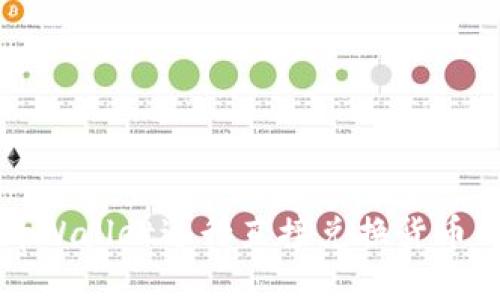 如何使用tpWallet进行直接兑换货币的全面指南