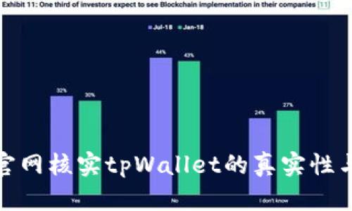如何到官网核实tpWallet的真实性与安全性