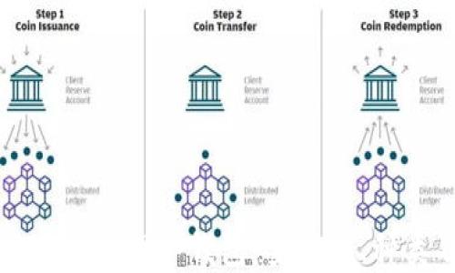 
全面解读区块链物理冷钱包：安全性、种类及使用指南