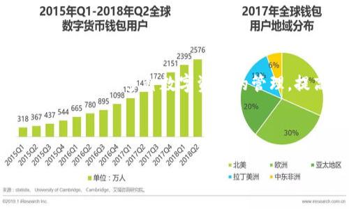 抹茶冷钱包钥匙：全面解析与使用指南

抹茶冷钱包, 数字资产安全, 加密货币钱包/guanjianci

在快速发展的数字货币行业，安全性始终是每个投资者最为关心的话题之一。随着比特币和各种山寨币的普及，加密货币的交易和存储方式也逐渐多样化。在这种背景下，冷钱包的出现为保管数字资产提供了安全的解决方案。而抹茶冷钱包作为一种专门为加密货币用户设计的冷钱包产品，其独特的功能与设计使其在市场中占有了一席之地。本篇文章将深入探讨抹茶冷钱包的工作的原理、优势、安全性以及使用中的注意事项，为广大用户提供全面的了解。

1. 什么是抹茶冷钱包？
抹茶冷钱包是一种非托管、离线存储数字货币的工具，允许用户在没有网络连接的情况下保存他们的加密数字资产。与热钱包（在线钱包）相比，冷钱包通过减少设备连接互联网的时间，从而降低了受到黑客攻击的风险。

通常，冷钱包的形式可以是硬件设备（如硬件冷钱包）、纸钱包或其他物理形式的存储。这些钱包通过生成离线私钥，确保用户的资产在存储期间不会暴露于互联网的风险中。

抹茶冷钱包支持多种主流加密货币，如比特币，以太坊和其他去中心化的代币。同时，抹茶作为一个知名的数字资产交易平台，提供了强大的技术支持和用户体验，进一步增强了用户对抹茶冷钱包的信任。

2. 抹茶冷钱包的工作原理
抹茶冷钱包的工作原理基于“私钥”与“公钥”原理。每笔加密货币的交易都需要通过加密方式来验证用户的资产所有权，而这一切的基础就是私钥和公钥。

公钥类似于银行账号，任何人都可以用这个公钥向你转账；而私钥则是唯一能够控制该公钥资产的“密码”，任何知晓了私钥的人都可以无阻碍地支配和转移对应资产。

在抹茶冷钱包中，私钥在冷钱包设备或者纸钱包中保存，而不是存储在互联网可访问的服务器上。这意味着在使用冷钱包的情况下，攻击者无法通过网络访问到用户的私钥，保障了资产的高度安全。

3. 抹茶冷钱包的优势
使用抹茶冷钱包有多重优势，其中最突出的包括：

ul
  li高度安全性：冷钱包因其与网络隔离的特性，成为存储大额数字资产的理想选择，几乎抵御了所有的在线攻击。/li
  li用户控制资产：用户持有私钥，完全控制自己的资产，不依赖于交易所或其他第三方服务，确保所有权的独立性。/li
  li支持多种币种：抹茶冷钱包通常支持多个主流加密货币，用户无需为每种货币单独购买钱包。/li
  li备份与恢复：许多冷钱包提供了备份和恢复功能，使得即使硬件丢失或磨损，用户仍然可以恢复其资产。/li
/ul

4. 使用抹茶冷钱包时需注意的事项
尽管抹茶冷钱包提供了良好的安全性，但在使用中仍需注意以下事项：

ul
  li妥善保管私钥：无论是硬件冷钱包的设备，还是纸钱包，私钥应妥善保管，防止丢失或泄露。/li
  li更新设备：在有更新版本发布时，确认更新安全性，确保冷钱包功能正常。/li
  li使用时要小心：在恢复或重置设备时，确保周围环境不具备安全隐患，防止私钥被记录或窃取。/li
  li定期检查：对保管的资产进行定期检查与核对，确保资产的完整和安全。/li
/ul

5. 抹茶冷钱包与热钱包的比较
冷钱包和热钱包各有自己的优缺点，适合不同的使用场景：

冷钱包：适合长期储存以及大额资产，例如用户在长线投资时，担心短期价格波动所带来的风险，选择使用冷钱包进行储存。

热钱包：适合频繁交易的用户，如日常小额消费、交易，热钱包可以为用户提供快速、便捷的转账体验，方便即时操作。

在安全性上，冷钱包无疑优于热钱包，但在使用便利性上，热钱包更具优势。因此，用户可根据自身的需求选择相应的钱包类型来管理数字资产。

相关问题探讨

在深入了解抹茶冷钱包后，我们将探讨五个相关问题，帮助用户更好地理解和运用冷钱包的功能。

问题一：如何选择适合自己的冷钱包？
在选择冷钱包时，用户需要考虑多个因素，包括个人的资产规模、预期的使用频率以及支持的币种等。市面上的冷钱包种类繁多，从硬件设备到纸钱包都有，用户应选择满足自己需求的产品。

如若资产较多，建议选择成熟的硬件冷钱包品牌，例如Ledger、Trezor或抹茶冷钱包等。高质量的硬件冷钱包，有额外的安全防护功能，如多重身份验证、PIN码保护等，为用户带来更高的安全保障。

对于新手用户来说，投资额较低且偶尔需要转账的用户可以考虑纸钱包或软件生成的冷钱包。但请注意生成过程需要离线，保证不受到网络攻击。

最重要的是，根据自己的使用习惯和安全需求，进行必要的市场调研，选择合适的冷钱包，确保其功能符合自身的需求。

问题二：冷钱包失效或损坏后如何恢复资产？
冷钱包由于其硬件和物理形式的特性，种种原因可能导致失效或损坏。为了确保资产不丢失，用户在购买冷钱包时，通常会获得备份种子短语（seed phrase）。这一短语是用户恢复资产的钥匙，若冷钱包交易机损坏，用户还可利用该短语在另一个硬件钱包或支持该钱包的任何设备中恢复资产。

在使用冷钱包时，务必妥善保存好这一短语，不可丢失或被他人知晓。建议将其写在纸上并存放于安全地方，确保不会意外丢失。

此外，若有多个资产包，多加备份也是一种良策，务必确保自己在需要时可以迅速进行恢复。

问题三：抹茶冷钱包的费用及维护费用有哪些？
抹茶冷钱包的费用主要包括初始购买费用及日常维护费用。在市面上，各种品牌的冷钱包价格不一，从几百元到几千元都有，用户可根据自己的资产规模和使用需求，选择合适的价格区间。

除了购买费用，冷钱包的维护费用通常较为低廉，许多冷钱包都没有年度的管理费。但在使用中，如果产生交易，将产生相应的网络费用（如矿工费）和转换费用，这些费用应由用户在交易时承担。

在维护方面，用户需要定期检查设备的状态，若是硬件存在损坏，应及时进行更换。同时，保持设备的固件更新，以确保不会因为软件问题导致资产损失。

问题四：如何保护抹茶冷钱包的隐私？
保护抹茶冷钱包的隐私，首先要从物理层面进行保障。用户应避免在公共场合使用冷钱包，特别是在产生任何交易时。确保设备不会被他人偷看，或在无人知晓的情况下进行操作。

在设置冷钱包时，用户应使用强，且独特的密码，确保这些信息无法被轻易解锁。同时，也可开启双重身份验证等安全机制，增强账户的安全保护。

此外，定期检查自己的交易记录和账户状态，确保没有异常交易。若发现异常，第一时间采取应对措施，如更改密码及联系相关客服。

问题五：抹茶冷钱包是否支持所有币种？
抹茶冷钱包支持的币种主要集中在主流加密货币，如比特币、以太坊、USDT等。具体支持的币种种类随着钱包的更新可能有所增减，因此用户在使用前应确保其支持自己所持有的币种。

用户在选择钱包时，应考虑未来可能会持有的新币种，确保所选择的钱包在这方面具备灵活性，避免用户频繁更换钱包。对于想要支持多种小币种的用户可考虑使用能够通过智能合约进行资产管理的钱包，这样可以实现对多种数字资产的管理，提高使用便利性。

同时，随着市场发展，新的数字货币不断推出，保持对冷钱包更新迭代的关注，将有助于用户更好地管理资产。

总结来说，抹茶冷钱包是一种安全、高效的数字资产管理工具，其在保护用户资产方面的优势明显。希望通过本文的详细介绍能够帮助到广大想要使用抹茶冷钱包的数字货币用户。