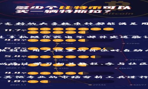   如何在tpWallet中查看加密货币价格走势？ / 

 guanjianci tpWallet, 加密货币, 价格走势 /guanjianci 

tpWallet是一款功能强大的数字资产管理工具，用户可以通过它方便地管理和查看各种加密货币的价格走势。但许多用户在使用tpWallet时，可能会对如何查看价格走势感到困惑。本文将详细介绍tpWallet中查看价格走势的步骤、相关功能及其背后的分析思路。

tpWallet概述

tpWallet是一款专注于加密数字资产的移动钱包，支持多种主流加密货币的存储和管理。它不仅提供安全的资产管理功能，还为用户提供市场行情动态。通过tpWallet，用户不仅可以发送和接收加密货币，还能实时查询相关币种的市场价格和走势图，给用户的投资决策提供帮助。

tpWallet主要的功能如下：
ul
    li多种加密货币的支持和管理。/li
    li便捷的交易功能，支持币币交易。/li
    li实时的市场数据和价格走势查询。/li
    li用户友好的界面和操作体验。/li
/ul

如何在tpWallet中查看价格走势

在tpWallet中查看价格走势非常简单。以下是详细步骤：

ol
    listrong下载并安装tpWallet：/strong 首先，用户需要在自己的手机应用商店下载并安装tpWallet。此应用兼容Android和iOS系统，用户需要确保自己的设备满足最低安装要求。/li
    
    listrong注册和登录： /strong 打开应用后，用户需要完成注册或直接使用已有账户登录。确保账户安全，不要轻易泄露登录信息。/li
    
    listrong选择市场数据标签：/strong 登录成功后，用户在主界面可以看到“市场”或“行情”标签，点击该标签进入市场行情页面。/li
    
    listrong选择目标币种：/strong 在市场页面，用户可以浏览多种加密货币。找到想要查询的币种，例如比特币（BTC）或以太坊（ETH），点击进入币种详情。/li
    
    listrong查看价格走势图：/strong 进入币种详情后，用户将看到该币种的当前价格、涨跌幅以及走势图。通常，走势图可以选择不同的时间范围，如1小时、1天、1周、1月等。用户可以根据自己的需求选择相应的时间段。/li
/ol

价格走势的功能分析

tpWallet中的价格走势功能为用户提供了深刻的市场洞察力。用户可以通过价格走势分析币种当前的走势和未来的潜在变动。下面将详细分析这一功能的几个核心元素：

h41. 实时数据更新/h4
tpWallet提供实时数据更新，让用户在第一时间获取市场信息。通过API与各大交易所连接，用户的账户可以快速而准确地反映市场动态。这对于那些想要进行日内交易或快进快出投资者至关重要。

h42. 历史数据记录/h4
用户不仅仅能查看实时价格，还能通过历史数据了解市场趋势。选择不同时间段的图表，可以观察过去的价格变化，比如在特定时间点的价格波动，这有助于用户抓住市场规律，做出更明智的投资决策。

h43. 技术分析工具/h4
tpWallet内置了一些基本的技术分析工具，用户可以在报价图上添加趋势线、支撑位和阻力位。通过这些工具，用户能够更好地评估市场走势，判断合适的买入和卖出时机。

h44. 多平台支持/h4
tpWallet支持多个平台的访问，用户可以在桌面版和移动版之间切换，无论身处何地都能实时管理和查询资产，这极大提高了用户的便利性。

常见问题解答

h4问题1：tpWallet支持哪些加密货币？/h4

tpWallet支持众多主流加密货币的管理和交易，包括比特币（BTC）、以太坊（ETH）、瑞波币（XRP）、莱特币（LTC）等。对于新兴币种和小市值币种，tpWallet可能更新速度较慢，但其核心支持的大多数币种都能满足用户的日常需求。

h4问题2：如何确保tpWallet的安全性？/h4

tpWallet采取了一系列安全措施以保护用户资产。首先，用户在注册过程中需要设置强密码，建议使用字母、数字和特殊字符的组合。其次，tpWallet会对每次登录进行设备验证，通过手机短信或电子邮件发送验证码。另外，用户也可以启用双重身份验证（2FA），进一步提升安全级别。最后，tpWallet提供了备份提示，用户应该妥善保管备份私钥和助记词，以避免因设备故障而导致的资产丢失。

h4问题3：tpWallet支持的交易方式有哪些？/h4

tpWallet支持币币交易，即用户可以将一种加密货币转换为另一种。交易一般有市场价和限价两种方式，市场价即用户可以设定立即成交，限价则是设定想要成交的价格，当市场价格到达用户设置的价位时自动成交。此外，tpWallet还提供了交易历史记录，方便用户跟踪并记录自己的交易行为。

h4问题4：如何提高tpWallet的使用体验？/h4

为了提升在tpWallet的使用体验，用户可以定期更新钱包至最新版本，这样可以及时享受到新特性和安全补丁。此外，了解并精通tpWallet的各个功能模块也是非常重要的，用户可以通过学习相关教程、参与社区或寻求客服帮助等方式提高自己的使用技巧。而良好的网络环境也是确保使用流畅的重要因素，用户应该避免在不稳定的网络下操作。

h4问题5：如何使用tpWallet进行市场分析？/h4

市场分析的首要步骤是获取有效的信息，tpWallet可以从多方面为用户分析市场。首先，用户可以通过tpWallet获取实时数据和价格走势图，以及历史数据回顾。其次，用户可以结合其他专业的市场分析工具进行交叉验证。最后，建议用户关注加密货币市场的新闻、社群动态及专家评论，这些信息都能帮助用户更全面地看待市场动向。

通过上述内容的介绍，读者应该能够清晰地了解如何在tpWallet上查看价格走势，以及相关的功能和安全措施。希望本文能够帮助用户更好地利用tpWallet进行加密货币投资。