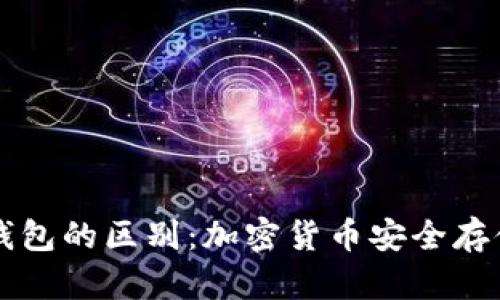 热钱包与冷钱包的区别：加密货币安全存储的全面指南